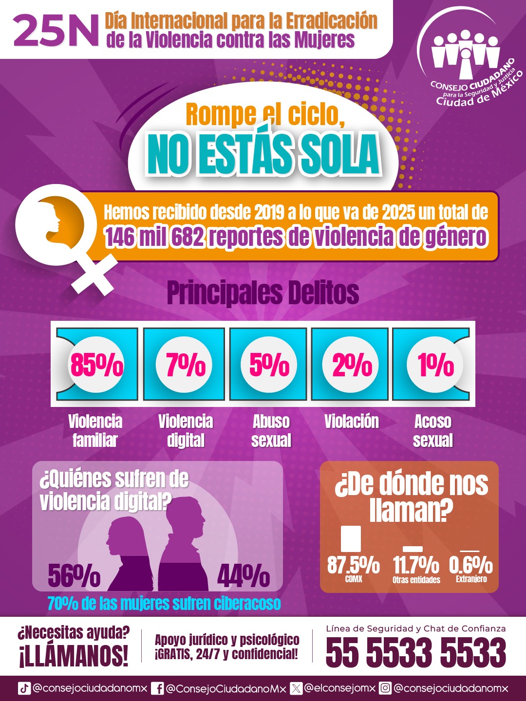 Descripción corta imagen